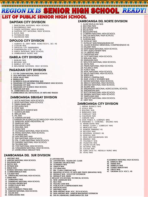 List of Public Senior High Schools DepEd .